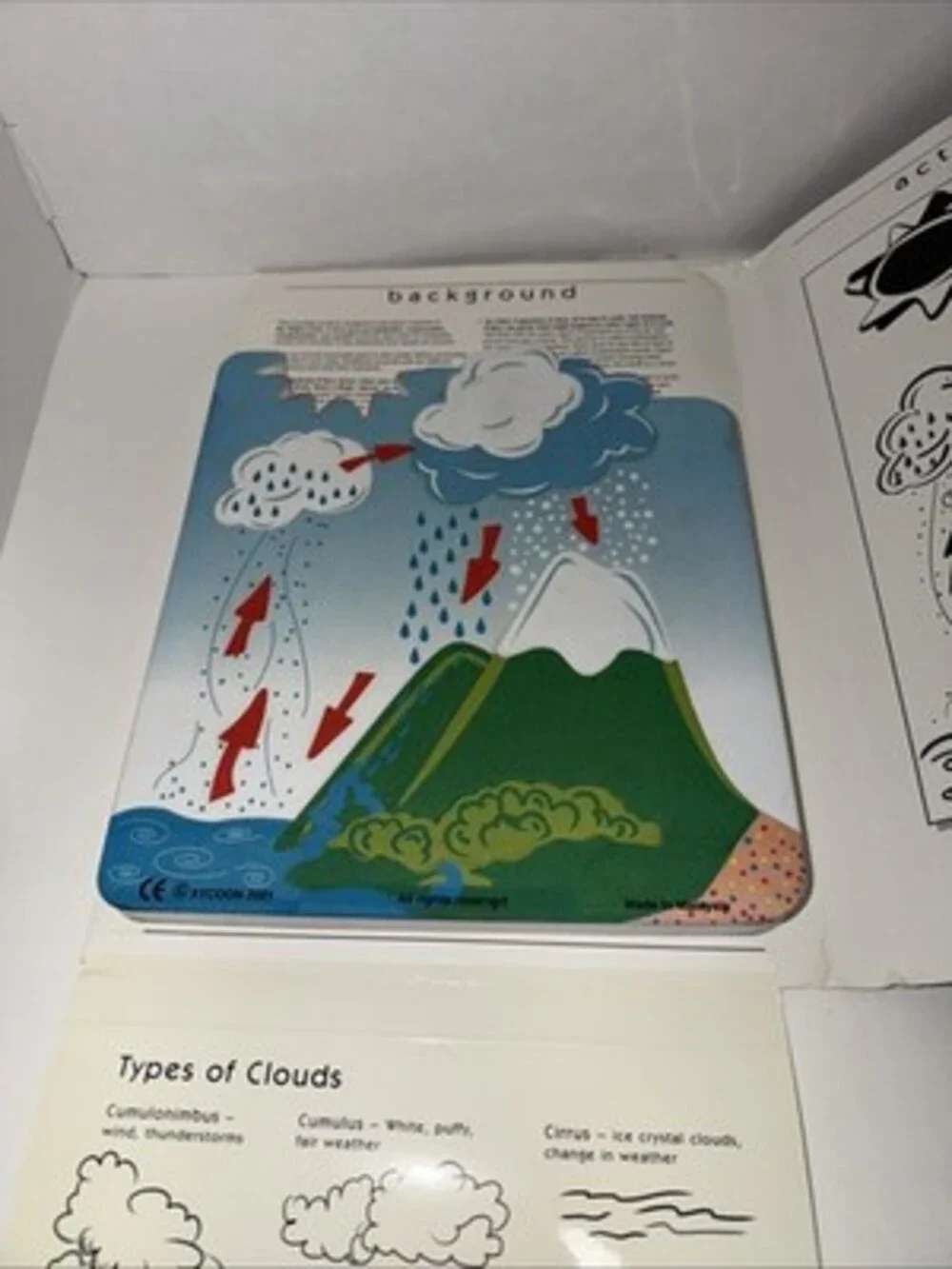 Vintage Book +++ Science Models, Rock Cycle And Water Cycle Grades K-6 Missing